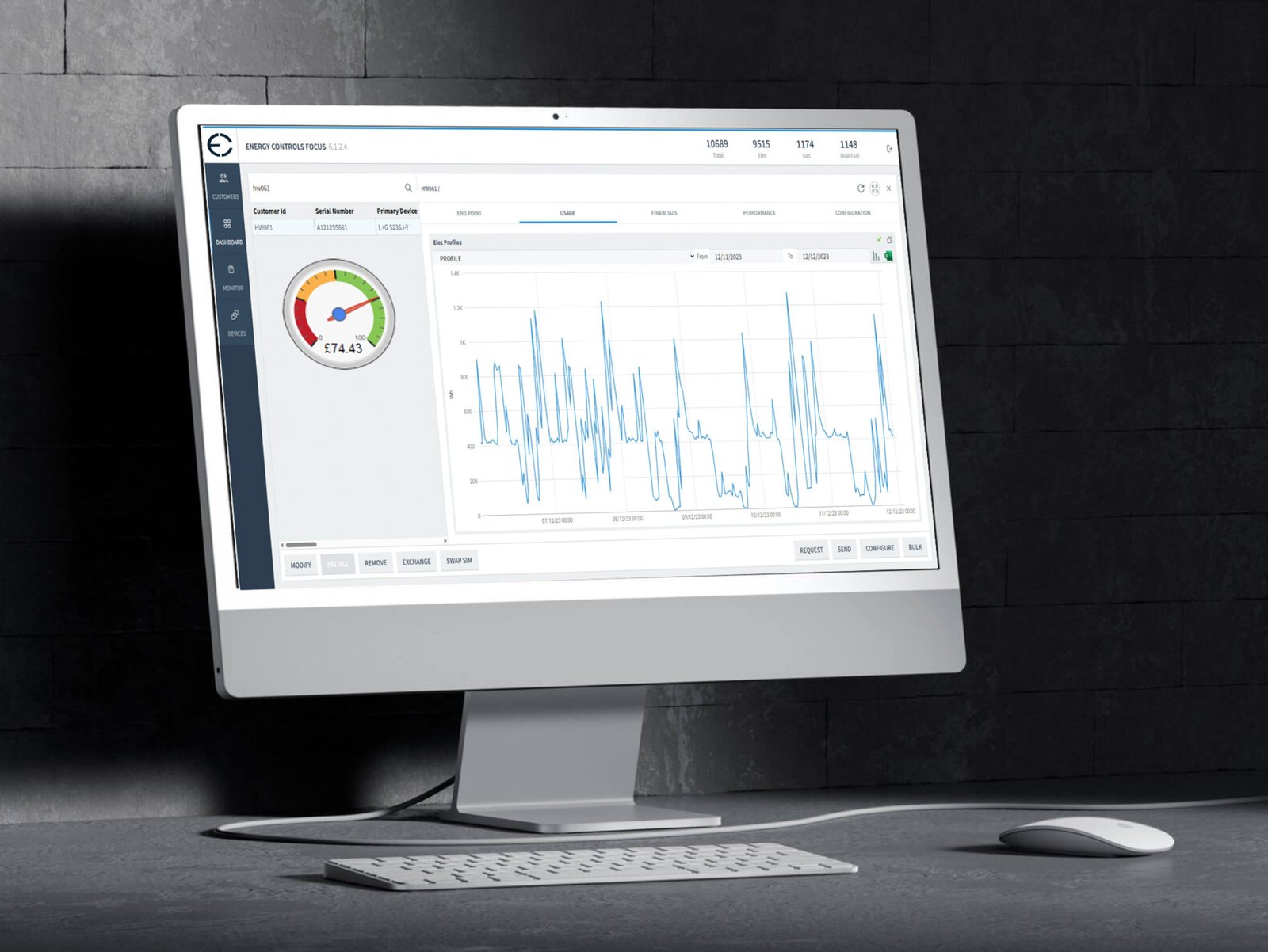 iMac mockup dashboard